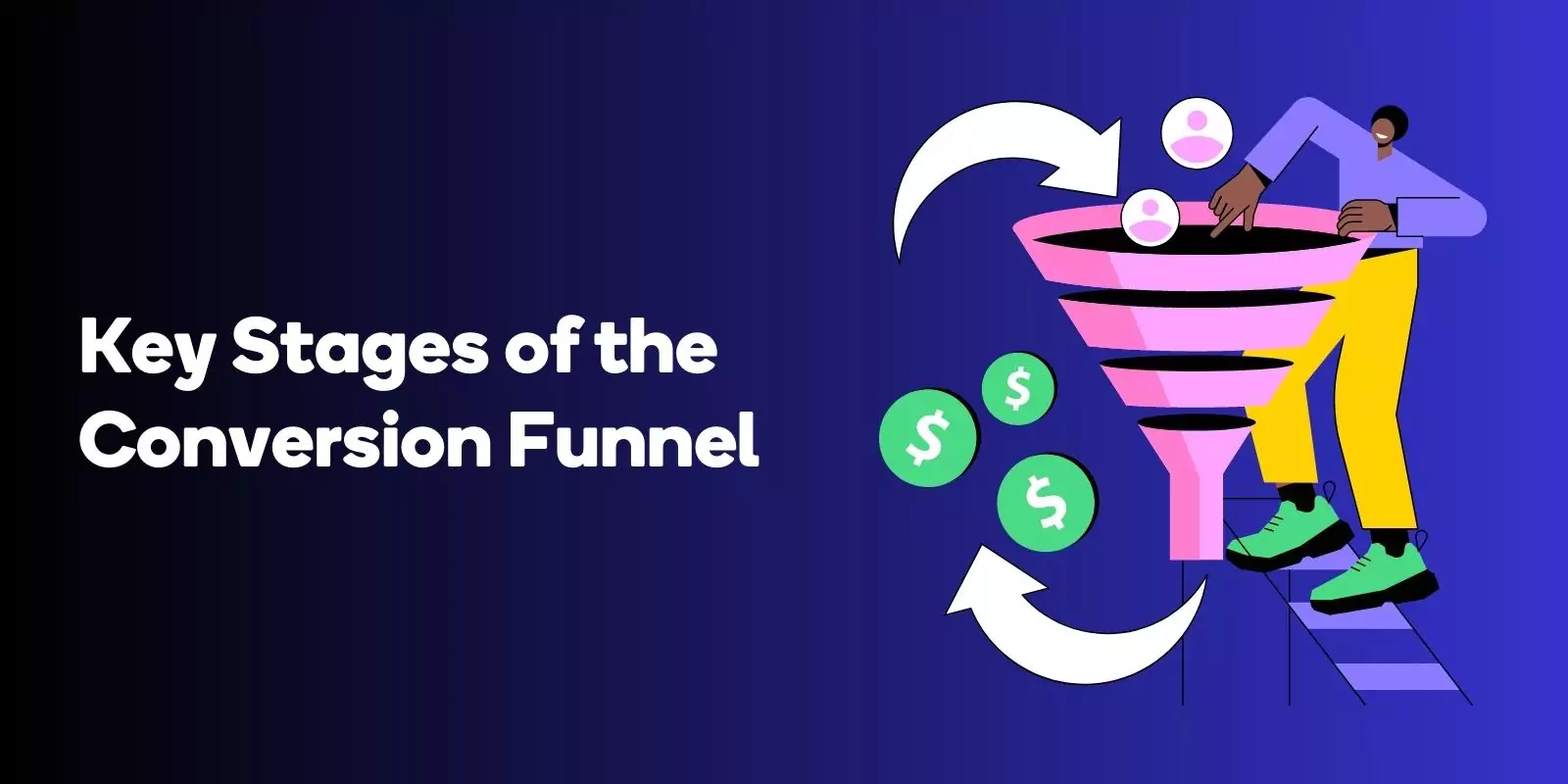 Key Stages of the Conversion Funnel
